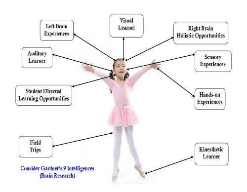 mindmap_Page